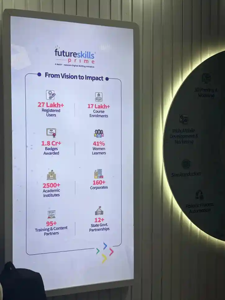 AI Impact Summit 2026